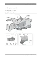 Preview for 32 page of GRASS VALLEY LDK 8300 - User Manual