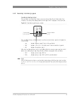 Preview for 45 page of GRASS VALLEY LDK 8300 - User Manual