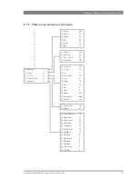 Preview for 73 page of GRASS VALLEY LDK 8300 - User Manual