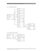 Preview for 75 page of GRASS VALLEY LDK 8300 - User Manual