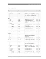 Preview for 81 page of GRASS VALLEY LDK 8300 - User Manual