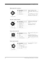 Предварительный просмотр 102 страницы GRASS VALLEY LDK 8300 - User Manual