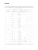 Предварительный просмотр 110 страницы GRASS VALLEY LDX 150 User Manual