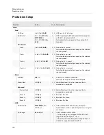 Предварительный просмотр 118 страницы GRASS VALLEY LDX 150 User Manual