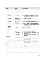 Предварительный просмотр 121 страницы GRASS VALLEY LDX 150 User Manual