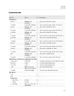 Предварительный просмотр 137 страницы GRASS VALLEY LDX 150 User Manual