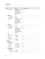 Предварительный просмотр 142 страницы GRASS VALLEY LDX 150 User Manual