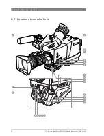 Предварительный просмотр 32 страницы GRASS VALLEY LDX 864K User Manual