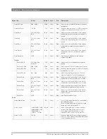 Предварительный просмотр 94 страницы GRASS VALLEY LDX 864K User Manual