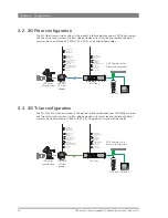 Preview for 30 page of GRASS VALLEY LDX Elite User Manual