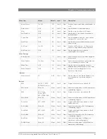 Preview for 83 page of GRASS VALLEY LDX Elite User Manual