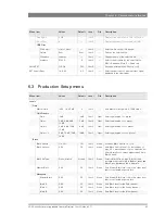 Preview for 85 page of GRASS VALLEY LDX Elite User Manual