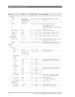 Preview for 86 page of GRASS VALLEY LDX Elite User Manual