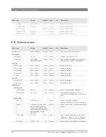 Preview for 102 page of GRASS VALLEY LDX Elite User Manual