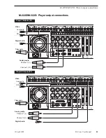 Preview for 25 page of GRASS VALLEY M-122A User Manual