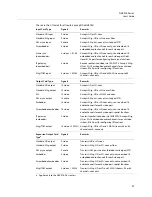 Предварительный просмотр 63 страницы GRASS VALLEY NV8500 Series User Manual