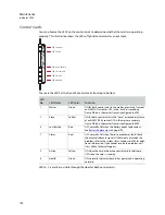 Предварительный просмотр 210 страницы GRASS VALLEY NV8500 Series User Manual