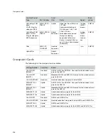 Предварительный просмотр 234 страницы GRASS VALLEY NV8500 Series User Manual