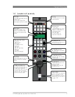 Предварительный просмотр 9 страницы GRASS VALLEY OCP 400 User Manual