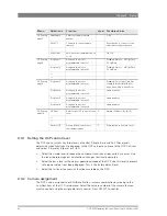 Предварительный просмотр 22 страницы GRASS VALLEY OCP 400 User Manual