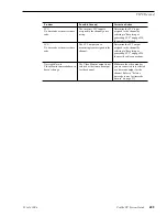 Preview for 295 page of GRASS VALLEY PROFILE XP PVS Series System Manual