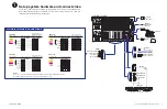 Preview for 7 page of GRASS VALLEY Profile XP PVS1000 Installation Manual