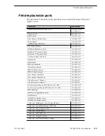 Preview for 119 page of GRASS VALLEY Profile XP PVS1000 Service Manual