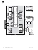 Preview for 158 page of GRASS VALLEY Profile XP PVS1000 Service Manual