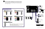 Preview for 7 page of GRASS VALLEY Profile XP PVS1100 Installation Manual