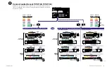 Preview for 9 page of GRASS VALLEY Profile XP PVS1100 Installation Manual