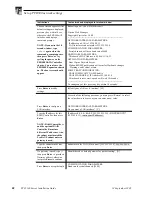 Preview for 22 page of GRASS VALLEY Profile XP PVS1100 Installation Manual