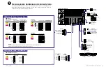 Preview for 5 page of GRASS VALLEY Profile XP PVS2000 Installation Manual