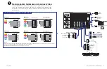 Preview for 7 page of GRASS VALLEY Profile XP PVS3000 Installation Manual