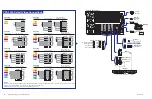 Preview for 8 page of GRASS VALLEY Profile XP PVS3000 Installation Manual