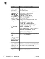 Preview for 22 page of GRASS VALLEY Profile XP PVS3000 Installation Manual