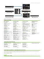 Предварительный просмотр 2 страницы GRASS VALLEY SONATA - Datasheet