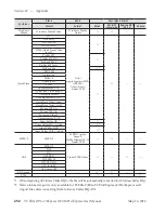 Предварительный просмотр 252 страницы GRASS VALLEY T2 Elite User Manual