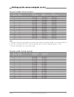 Preview for 15 page of GRASS VALLEY Triax camera system v1 User Manual