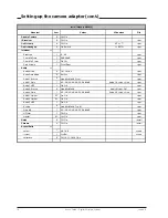 Preview for 16 page of GRASS VALLEY Triax camera system v1 User Manual