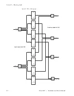 Preview for 80 page of GRASS VALLEY TRINIX NXT - Installation Manual