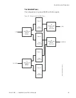 Preview for 85 page of GRASS VALLEY TRINIX NXT - Installation Manual