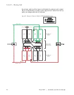 Preview for 96 page of GRASS VALLEY TRINIX NXT - Installation Manual