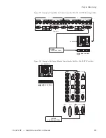 Preview for 201 page of GRASS VALLEY TRINIX NXT - Installation Manual