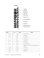 Preview for 403 page of GRASS VALLEY TRINIX NXT - Installation Manual