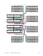 Preview for 409 page of GRASS VALLEY TRINIX NXT - Installation Manual