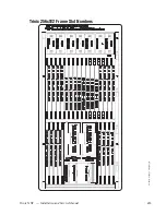 Preview for 433 page of GRASS VALLEY TRINIX NXT - Installation Manual