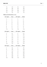 Preview for 19 page of GRASS VALLEY TTN-BAS-3232 Installation Manual