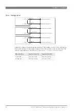 Preview for 22 page of GRASS VALLEY XCU UXF Fiber Series User Manual