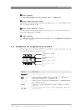 Preview for 61 page of GRASS VALLEY XCU UXF Fiber Series User Manual