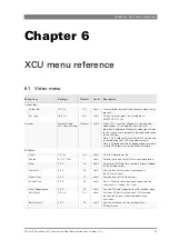 Preview for 63 page of GRASS VALLEY XCU UXF Fiber Series User Manual